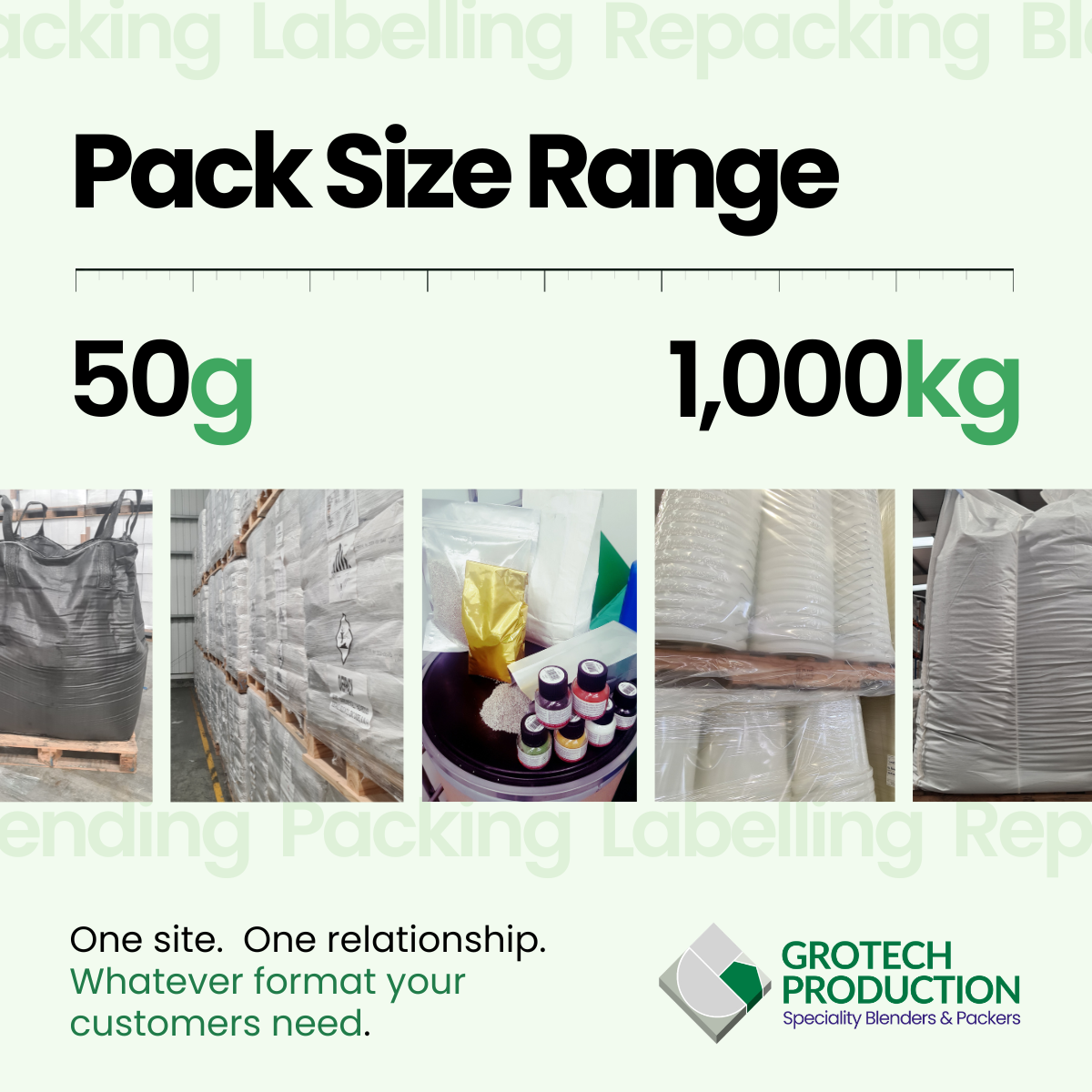 Pack Size
